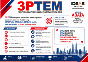 Pelan 3PTEM