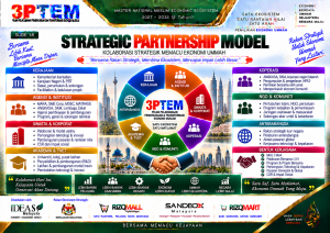 18 – STRATEGIC PARTNERSHIP MODEL