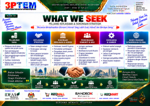 19 – WHAT WE SEEK