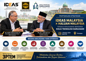 IDEAS Malaysia dan HALUAN Malaysia Teroka Kerjasama Strategik Bersama Kolej Teknologi Darulnaim